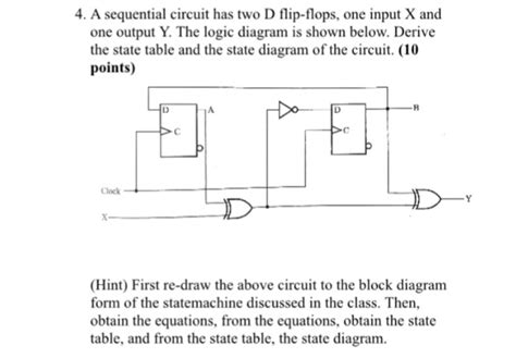 Solved A Sequential Circuit Has Two D Flip Flops One Input