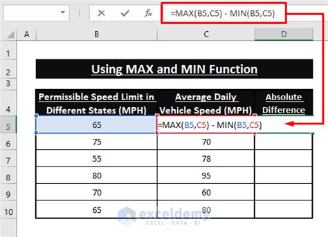 How To Calculate Absolute Difference Between Two Numbers In Excel