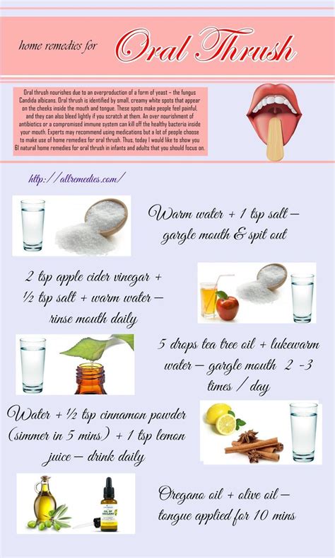 Gum Graft Natural Headache Remedies Oral Thrush Remedies Home
