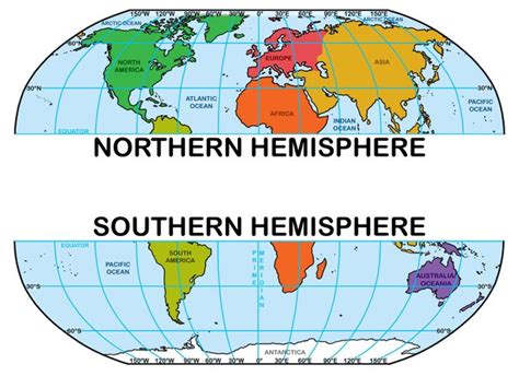 Hemispheres Of The World