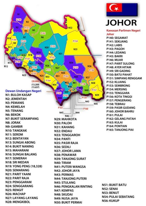 Distance from segamat to kluang 79 km, to skudai 143 km, to batu pahat 75 km. Geografi 3 cerdas: PETA NEGERI JOHOR