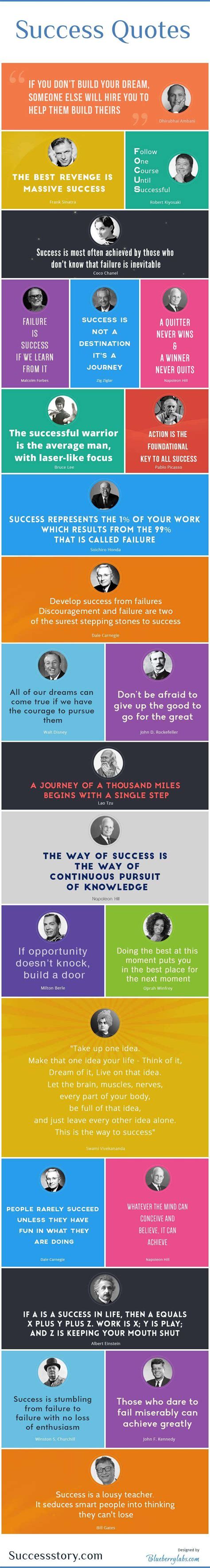24 Inspirational Success Quotes Inforgraphic