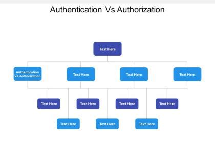 Authorization Authentication Powerpoint Presentation And Slides Slideteam