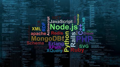 Choose from hundreds of free 1920x1080 wallpapers. Programming Wallpapers (77+ background pictures)