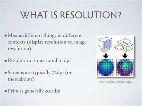 Display Resolution Resolution Meaning Image Resolution
