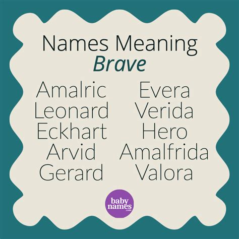 Names Meaning Brave Names With Meaning Names Brave Meaning
