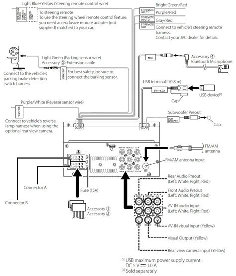 Home Stereo Wiring Diagram Wiring Diagram And Schematic