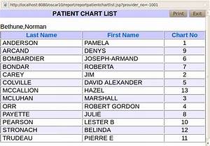 1 5 3 6 Patient Chart List Site