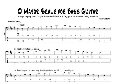 D Major Scale For Bass Guitar 4 Different Fingerings Plus Sample