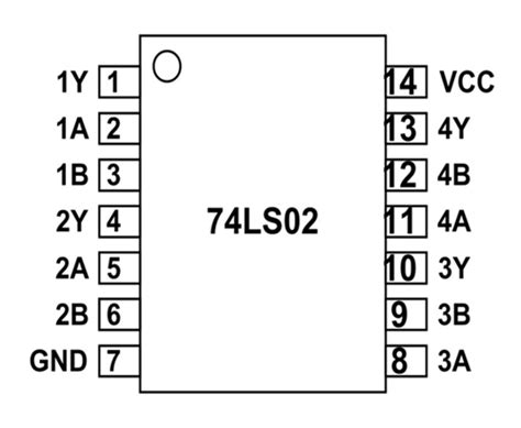 74ls02 Nor Gate Ic Pinout Features Equivalents Circuit And Datasheet