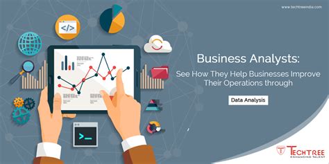 Business Analysts See How They Help Businesses Improve Their