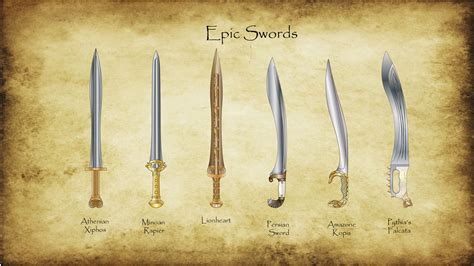 Josh Morris Ancient Greek Swords