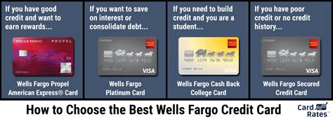 College students can start building credit early with the wells fargo cash back college℠ card and earn rewards on all purchases. 6 Top Cards: Credit Score Needed for "Wells Fargo" Credit Cards