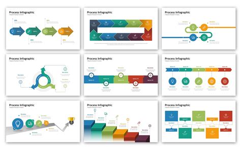Process Presentation Infographic Powerpoint Template Powerpoint