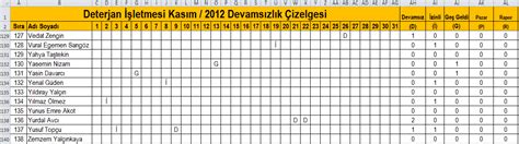 Excel Personel Takip Izelgesi Srgz Blog Webtasar M Ve Teknoloji Blogu