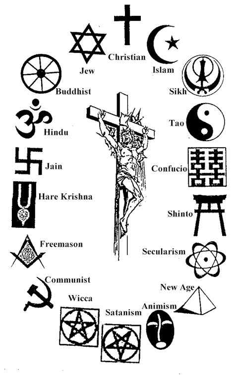 Some Of The Religions Of The World World Beliefs Religion Tattoos