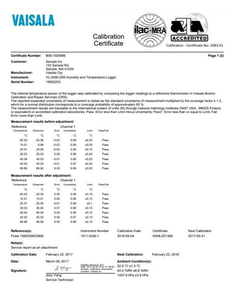 Certificate Templates Calibration Certificate Template Excel