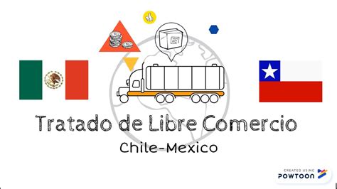Tratado De Libre Comercio Chile Mexico Youtube