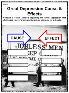 University of phoenix material the great depression part 1 complete the chart by filling in each president's views on the great depression. President Herbert Hoover Facts, Worksheets & Political ...