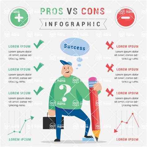 Pros And Cons Infographic Template