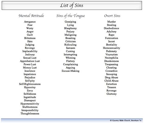 List Of Sins In The New Testament Churchgistscom