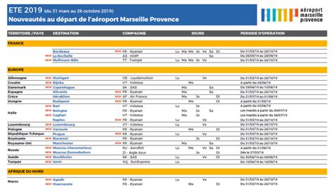 Aéroport Marseille Provence  les nouveautés  Bus & Car  Tourisme de