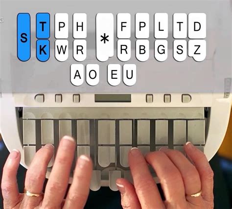 Two Hands Are Typing On A Keyboard With Blue And White Letters Above