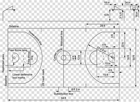 Latest Regulation Nba Regulation Basketball Court Dimensions