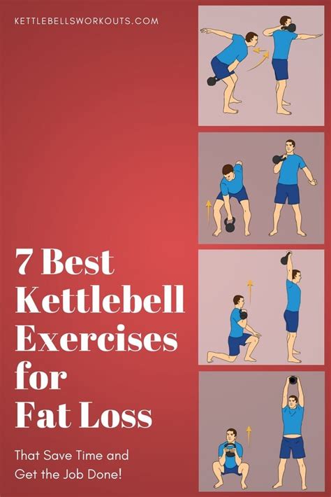 7 Best Kettlebell Exercises For Fat Loss Best Kettlebell Exercises