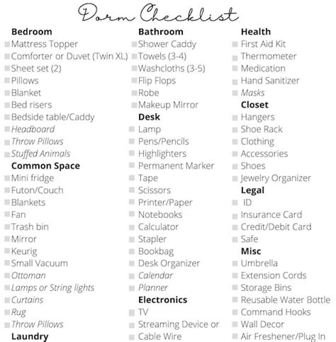 Dorm Move In Checklist College University Packing Etsy