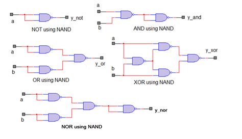 Digital Circuits Logic Gates Examples Wiring Draw And Schematic