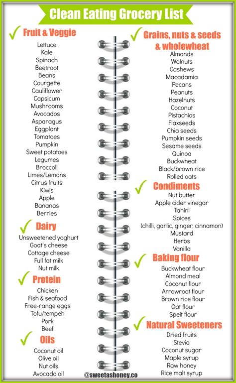 Clean Eating Grocery List Sweetashoney Clean Eating Grocery List