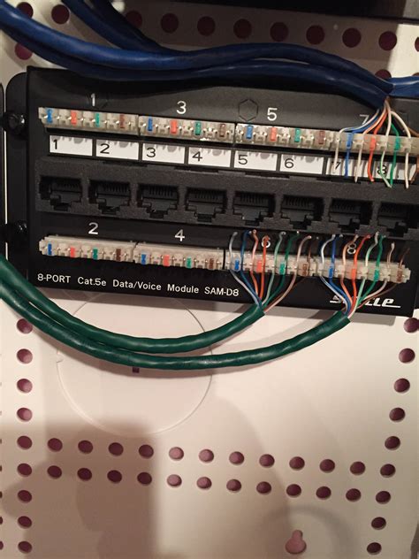 Patch Panel Wiring Diagram