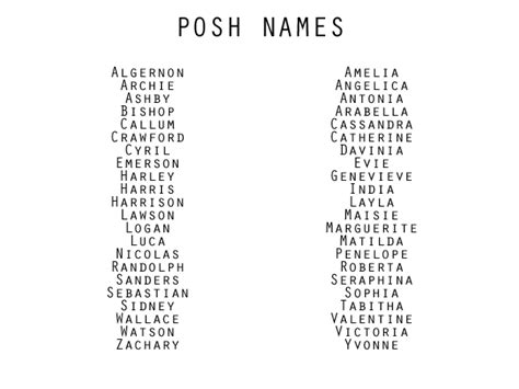 Discover the ethnic origin and meaning of last names. Character/Genre Based Names Posh Writing... | I Am Not ...