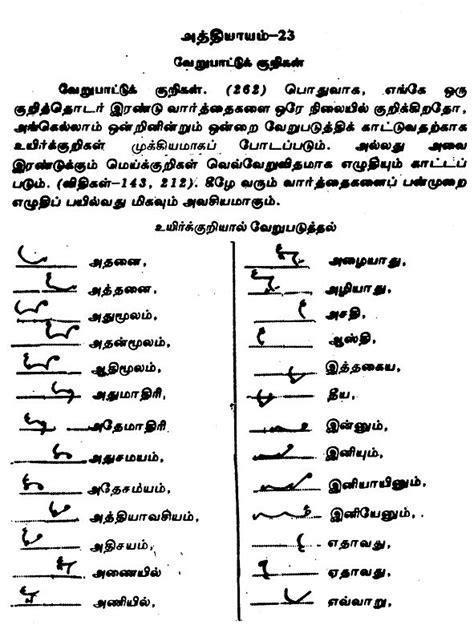 தமிழ் சுருக்கெழுத்து நூல் Tamil Shorthand Book Exotic India Art