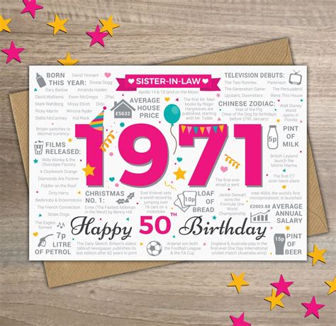 Happy 50th Birthday Sister In Law Greetings Card Born In Etsy