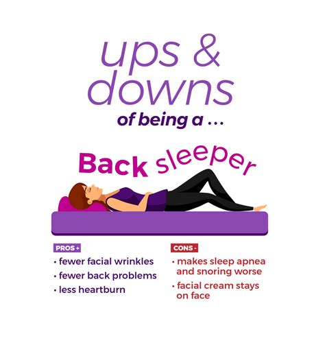 Purple Sleeping Positions