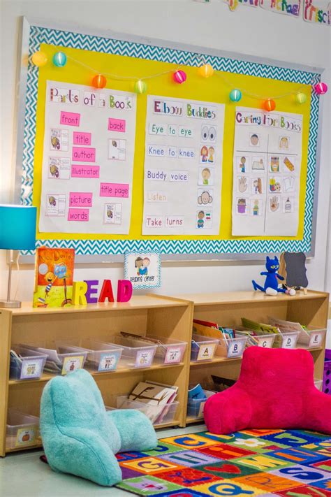 Mrs Riccas Kindergarten Finallyclassroom Reveal