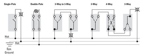 Double Pole Light Switch Wiring Diagram Controlling Two Circuits