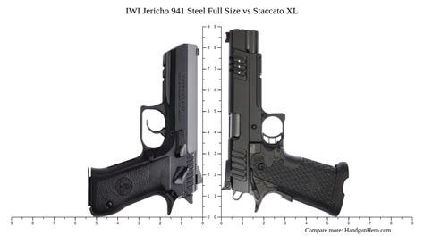 Iwi Jericho 941 Steel Full Size Vs Staccato Xl Size Comparison