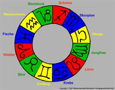 Tierkreiszeichen Übersicht Medienwerkstatt Wissen © 2006 2024