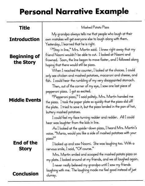 How To Write A Personal Narrative Essay For 4th 5th Grade Oc Narrative