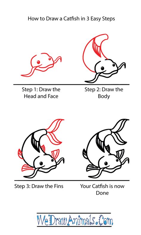 How to Draw a Cute Catfish