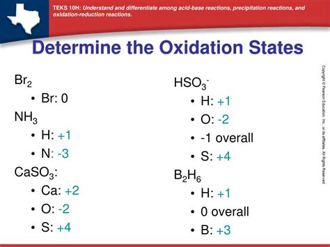 These oxidation states add up to eight, which is exactly the number of electrons that typically make up the outer (valence) shell — where chemistry happens. PPT - Assigning Oxidation Numbers in Covalent Compounds ...