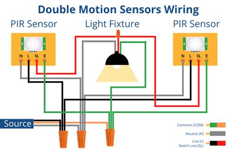 Wiring 2 Pir Sensors Diagram 4k Wallpapers Review Vrogue Co
