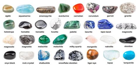 Various Polished Minerals With Names Isolated Stock Photo By ©vvoennyy