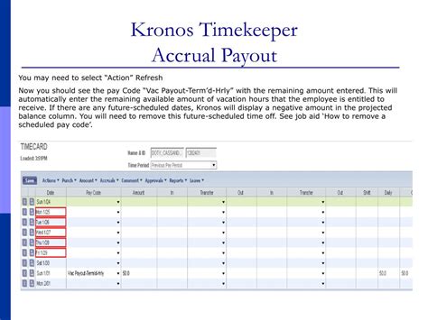 Ppt Kronos Timekeeper Powerpoint Presentation Free Download Id3529006