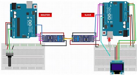 Rs Serial Communication Between Two Arduino Boards Hot Sex Picture