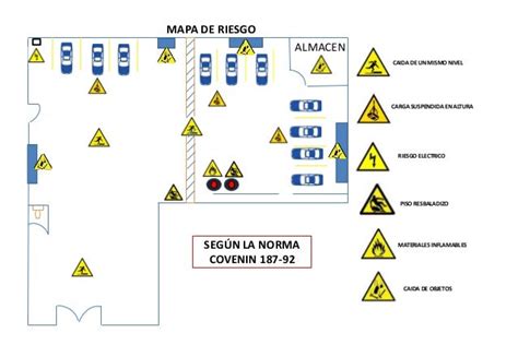 Collection Of Simbologia Mapa De Riesgos Mapa De Riesgo Instituto De