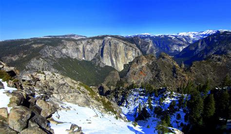 Weather And Climate Yosemite National Park